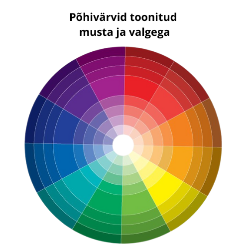Värvid valge ja mustav värviga segamisel
